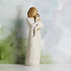 Child of my Heart - Willow Tree