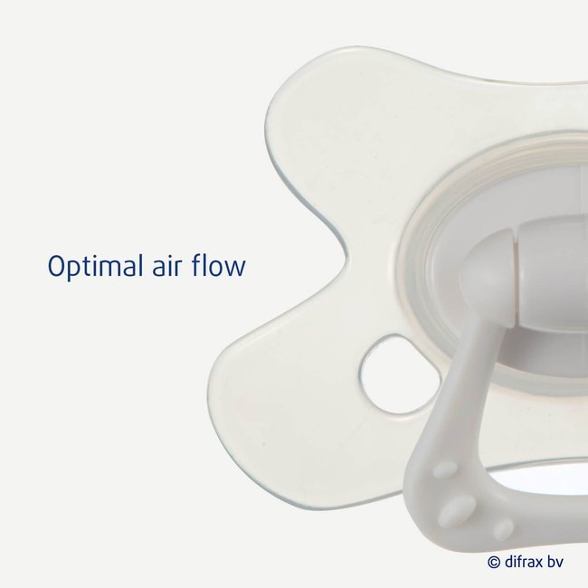 Difrax Fopspeen - Natural - 12+ Maanden - Woezel & Pip