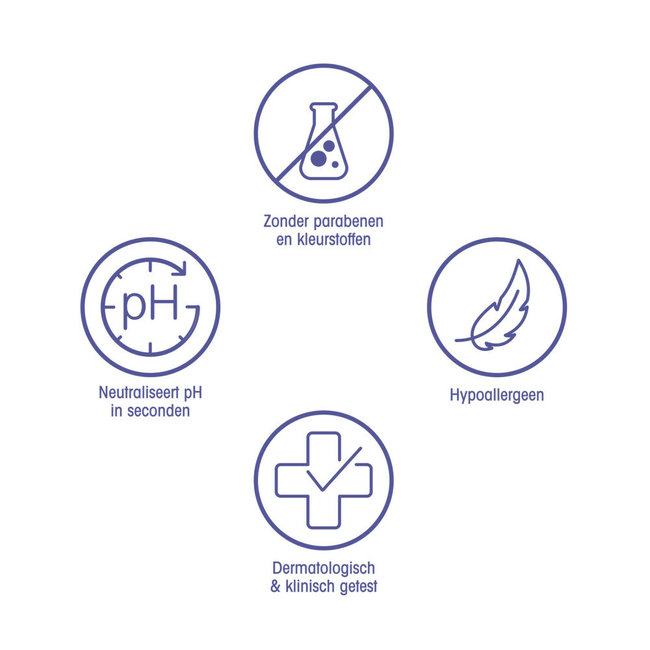 Zwitsal - Mama - Buik Balsem - 150ml