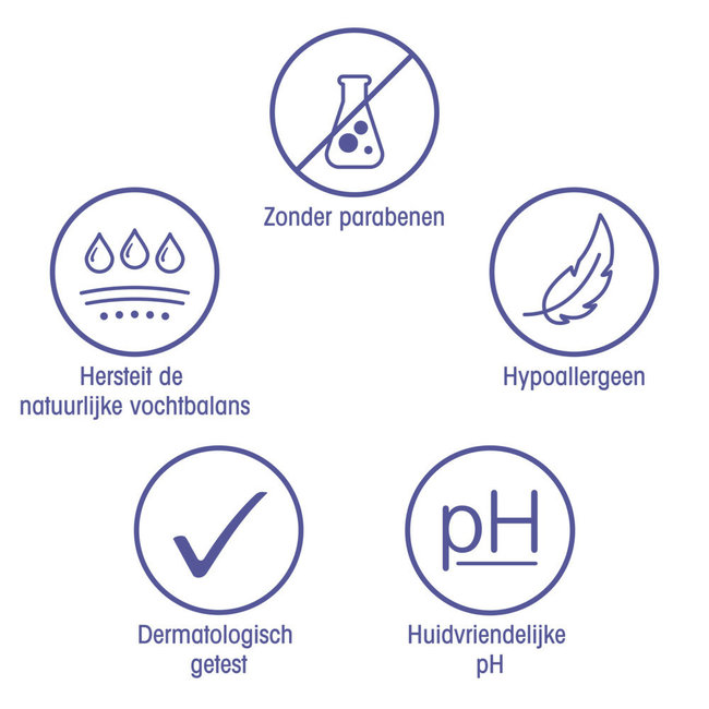 Zwitsal - Creme Zeep - 6 x 90g - Voordeelpack