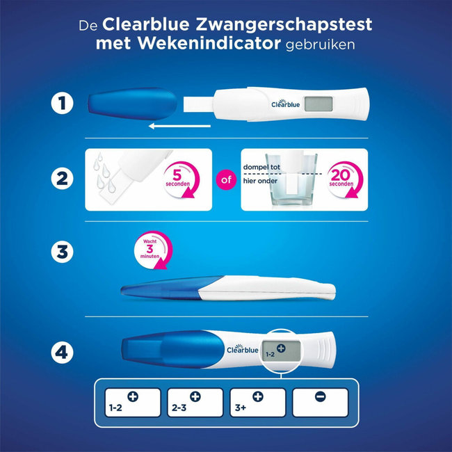 Clearblue - Zwangerschapstest - Met Wekenindicator - 2 test