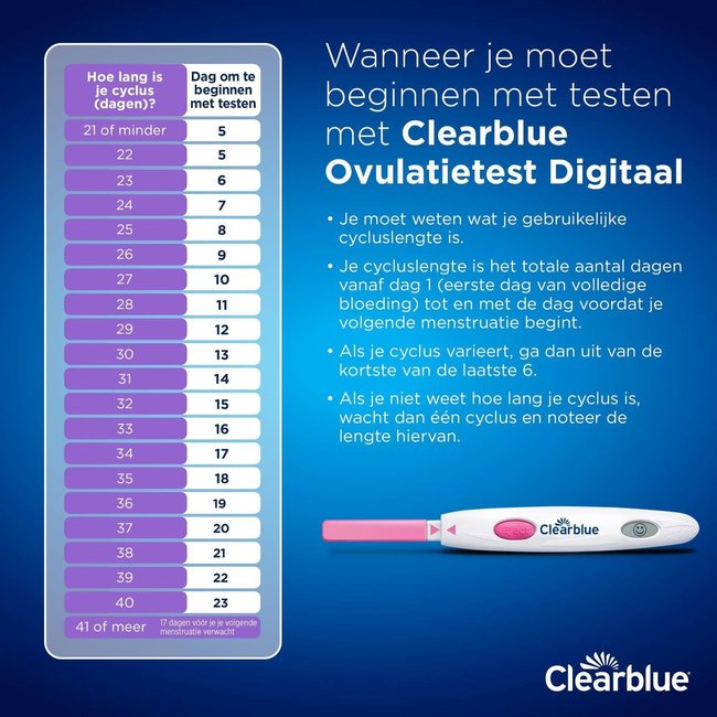 Clearblue - Ovulatietest - Digitaal - 20 testen