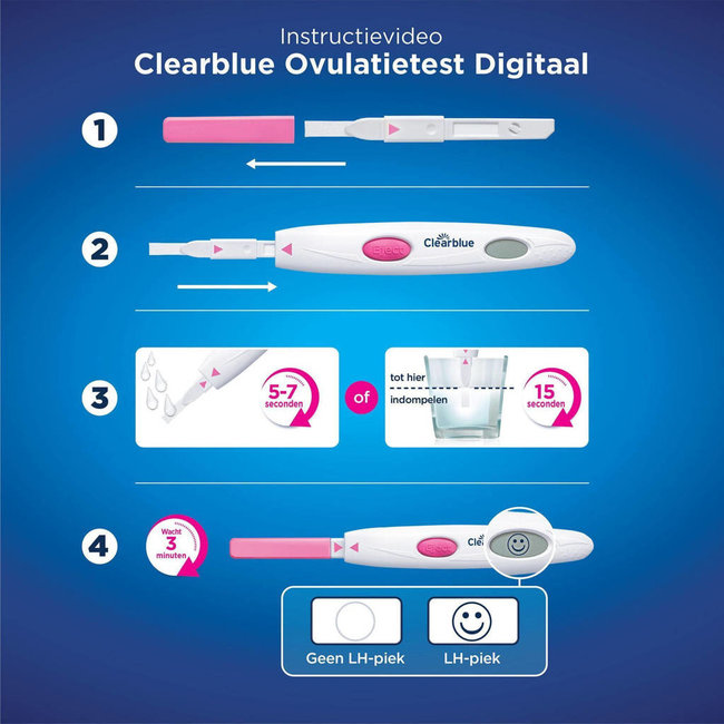 Clearblue - Ovulatietest - Digitaal - 20 testen