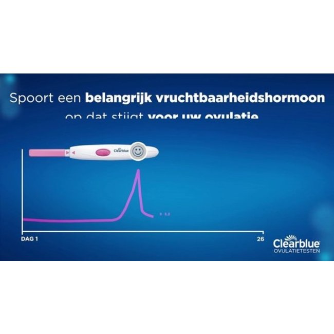 Clearblue - Ovulatietest - Digitaal - 20 testen
