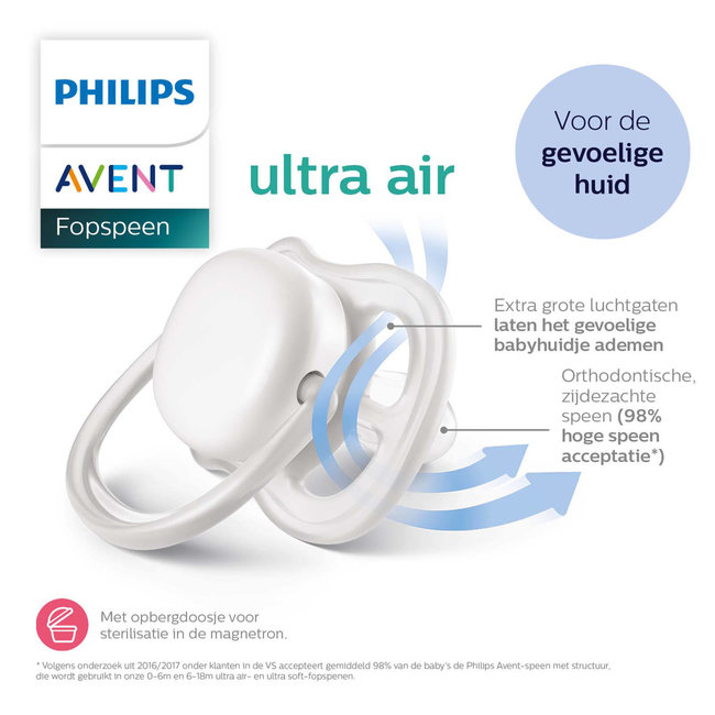 Philips Avent - Ultra Air - Fopspeen Fruit - 6/18 maanden - 2 stuks - SCF080/18