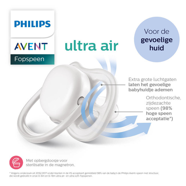 Philips Avent - Ultra Air - Fopspeen - 0/6 maanden - 2 stuks - SCF085/02