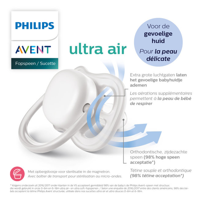 Philips Avent - Ultra Air Fopspeen - 18+ maanden - 2 stuks- SCF349/11