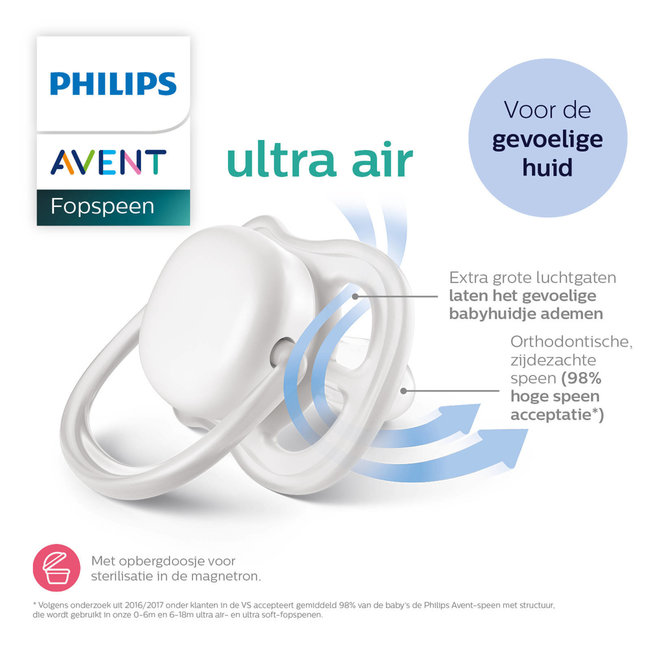Philips Avent - Ultra Air Fopspeen - 18+ maanden - 2 stuks- SCF349/14