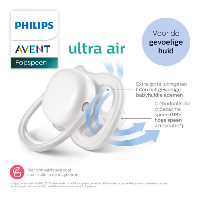 Philips Avent - Ultra Air - Fopspeen - 0/6 maanden - 2 stuks - SCF085/15 - Wit / Geel
