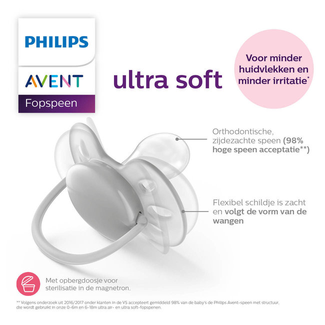 Philips Avent - Ultra Soft Fopspeen - 0/6 maanden - 2 stuks - SCF091/03