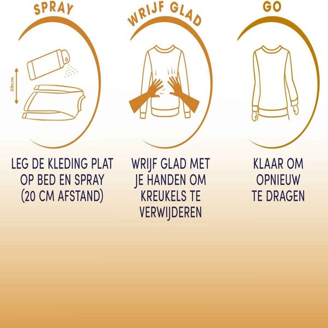 Zwitsal - Robijn Dry Wash Spray - Kleding Opfrisser - 3 x 200ml - Voordeelpack