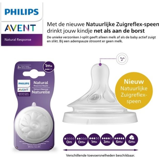 Philips Avent - Fles Spenen - Natuurlijke Zuigreflex - 2 stuks - 0+ maanden - T2