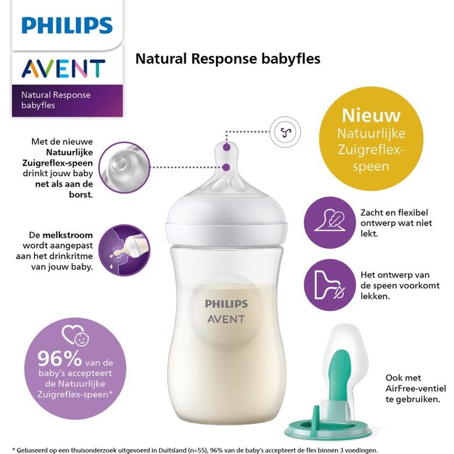 Philips Avent - Startersset - Natural Response Onderwaterwereld