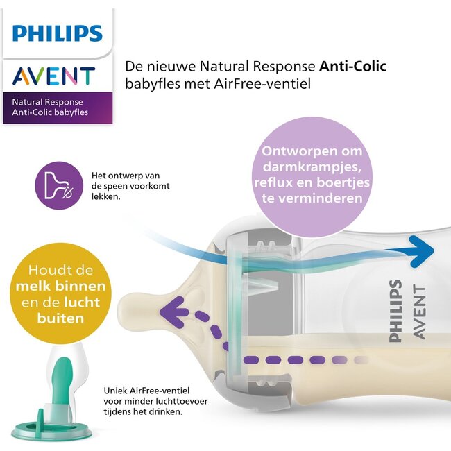 Philips Avent - AirFree Babyfles - Natural Response - 2 stuks - 125ml