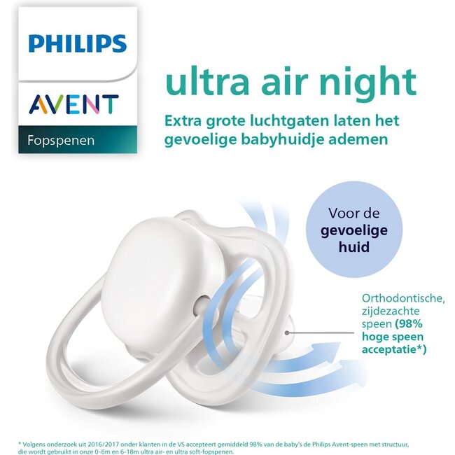 Philips Avent Ultra Air Nighttime Glow in the Dark Fopspeen - 0 tot 6 Maanden - 2 Speentjes - Groen/Oranje Ster/Uil