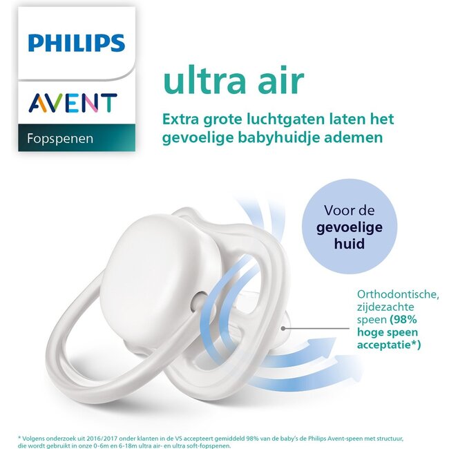 Philips Avent Ultra Air Fopspeen - 18+ Maanden - 2 Speentjes - Donkerblauw/Paars Olifant/Love