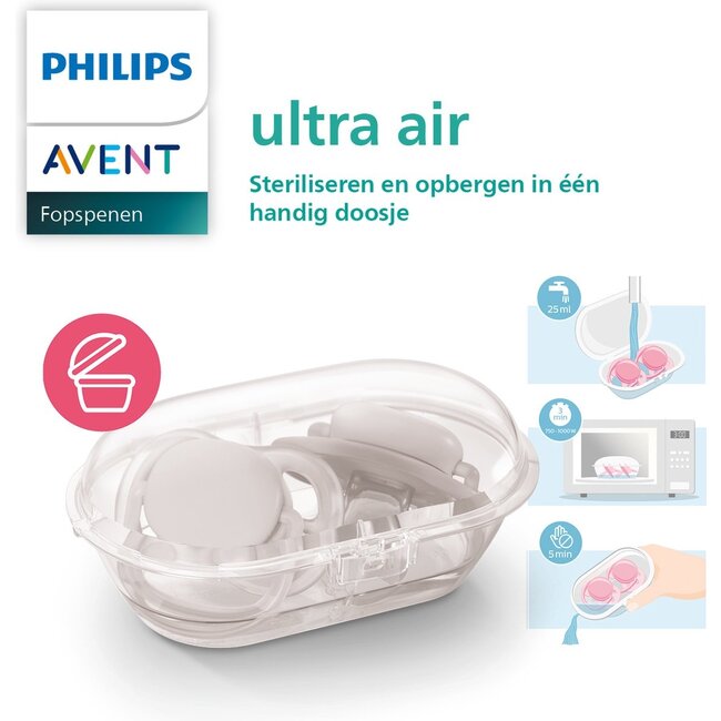Philips Avent Ultra Air Fopspeen - 0 tot 6 Maanden - 2 Speentjes - Groen/Blauw Zon/Regenboog