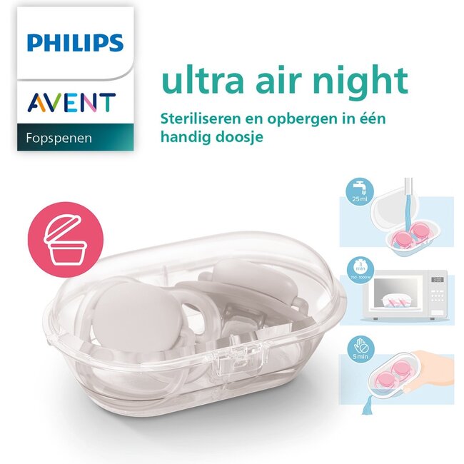 Philips Avent Ultra Air Nighttime Glow in the Dark Fopspeen - 6 tot 18 Maanden - 2 Stuks - Paars/Donkerblauw Ster/Dreams