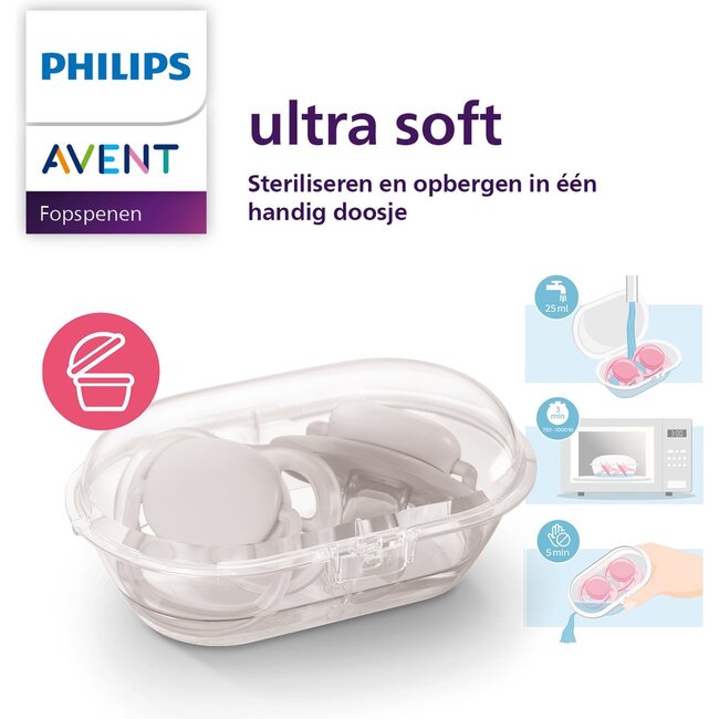 Philips Avent Ultra Soft Fopspeen - 6 tot 18 Maanden - 2 Stuks - Blauw/Grijs
