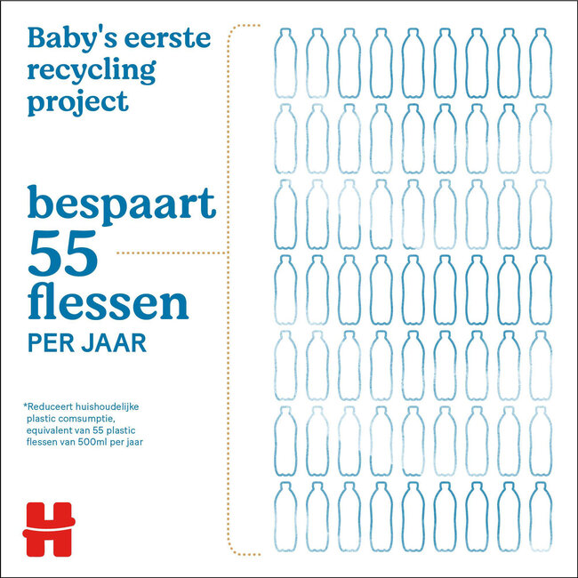 Huggies - Natural - 0% Plastic - Billendoekjes - 1152 babydoekjes - 24 x 48