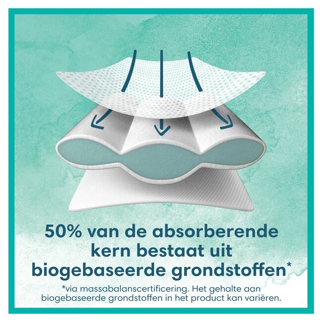 Pampers - Harmonie - Maat 2 - Maandbox - 192 stuks - 4/8 KG