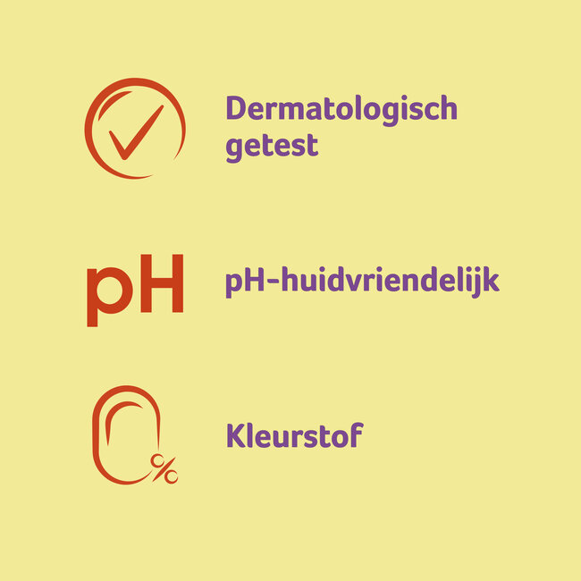 Zwitsal - Bodylotion - 200ml