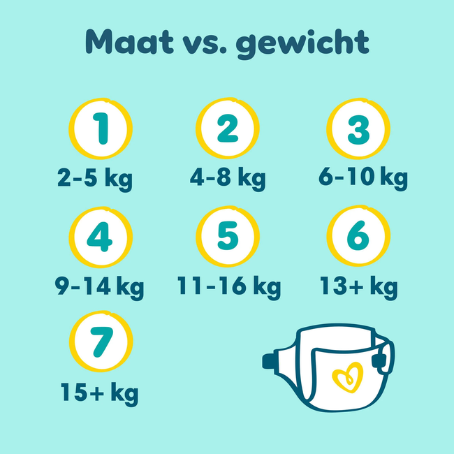 Pampers - Premium Protection - Maat 7 - Mega Pack - 84 luiers - 15+ KG
