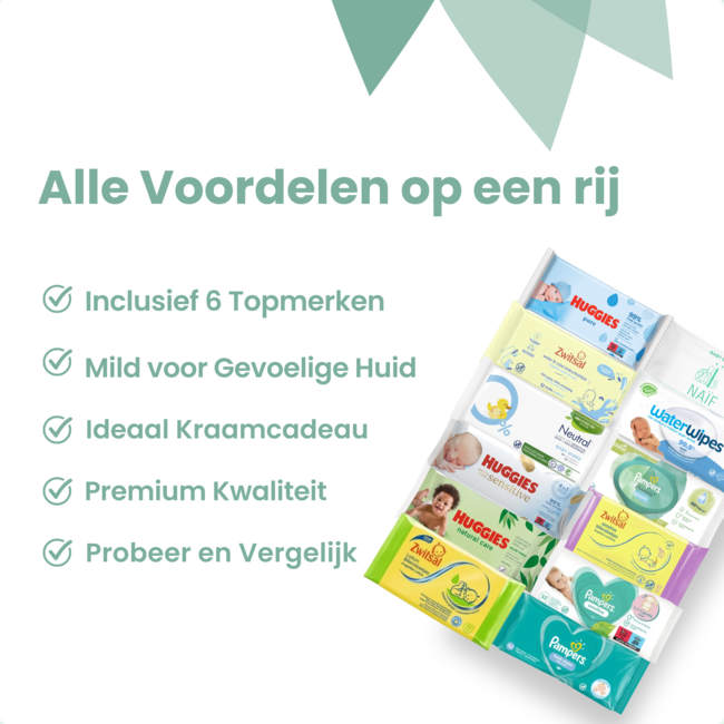 Babydrogist - Try-Out Verpakking Billendoekjes - Newborns - 12-pack