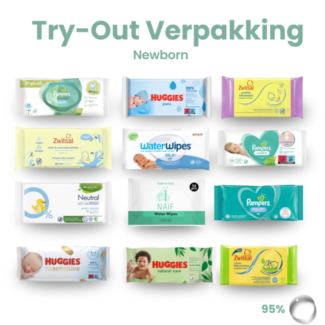 Babydrogist - Try-Out Verpakking Billendoekjes - Newborns - 12-pack