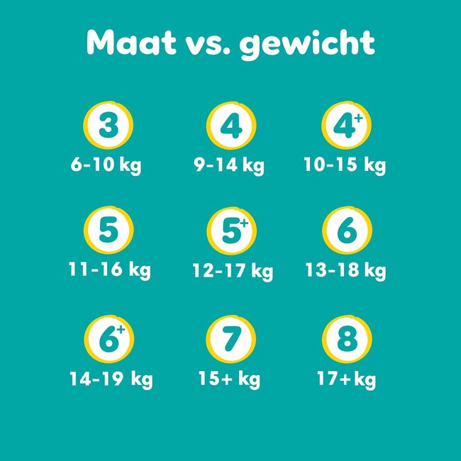 Pampers - Baby Dry - Maat 4 - Mega Pack - 140 stuks - 9/14 KG