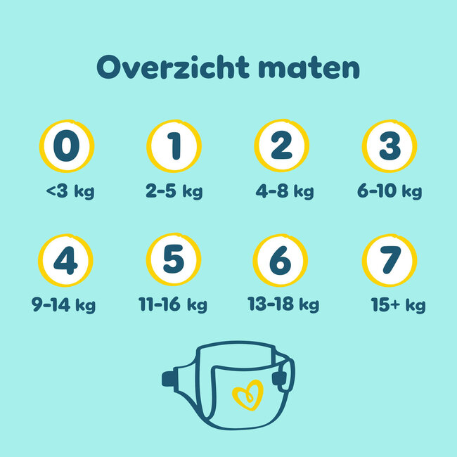 Pampers - Premium Protection - Maat 1 - Maandbox - 180 stuks - 2/5 KG