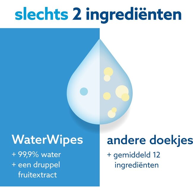 WaterWipes Billendoekjes - 99,9% water - 16 pack - Plastic vrij Babydoekjes