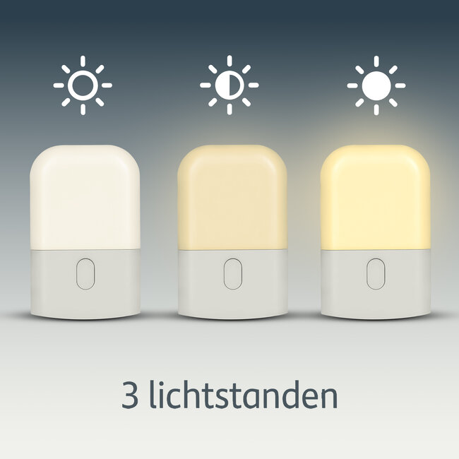Dutsi - Premium Nachtlampje - Lichtsensor – Extra lange levensduur – Dimbaar in 3 standen - Stopcontact