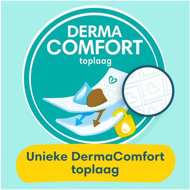 Pampers - Premium Protection - Maat 1 - Mega Pack - 104 stuks - 2/5 KG