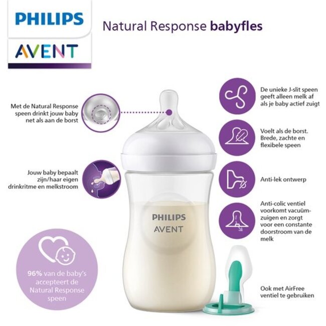 Philips Avent - Natural Response - Babyfles – 330 ml – Love – 6m+