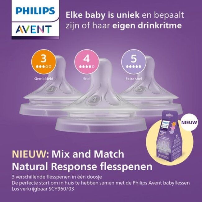 Philips Avent - Natural Response - Babyfles – 330 ml – Love – 6m+