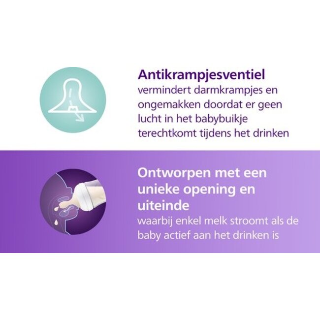 Philips Avent - Natural Response - Babyfles – 330 ml – Love – 6m+