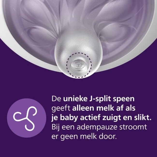 Philips Avent - Natural Response - Babyfles – 330 ml – Love – 6m+
