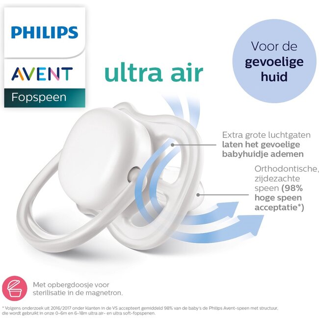 Philips Avent - Ultra Air - Fopspeen - Day & Night – 6-18 maanden – 2 stuks