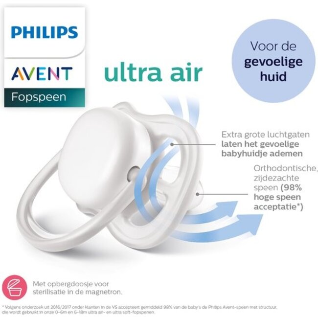 Philips Avent - Ultra Air - Day & Night - Fopspeen - 0-6 maanden – 2 stuks