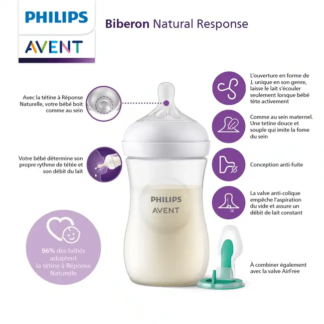 Philips Avent - Natural Response - Newborn Cadeauset –3 Flessen - Flessenborstel