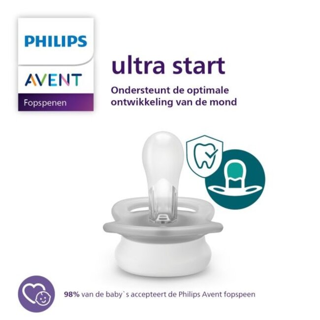 Philips Avent - Ultra Start - Fopspeen – 0-2 maanden – Groen/Blauw - 2 stuks