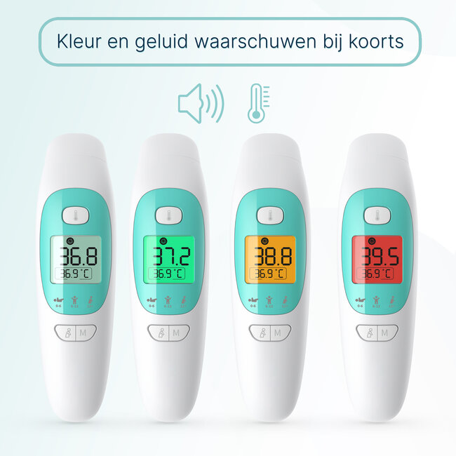 Dutsi Thermometer - Oorthermometer & Voorhoofd Thermometer - Digitale Koortsthermometer voor Baby & Volwassene - Snel & Nauwkeurig - Inclusief batterijen