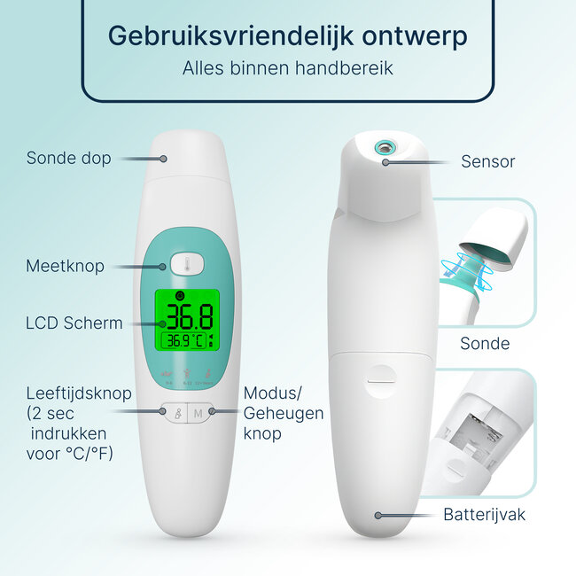 Dutsi Thermometer - Oorthermometer & Voorhoofd Thermometer - Digitale Koortsthermometer voor Baby & Volwassene - Snel & Nauwkeurig - Inclusief batterijen
