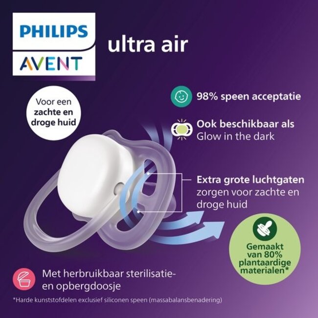 Philips Avent - Ultra Air - Fopspeen – Geel/Groen - 18+ maanden – 2 stuks