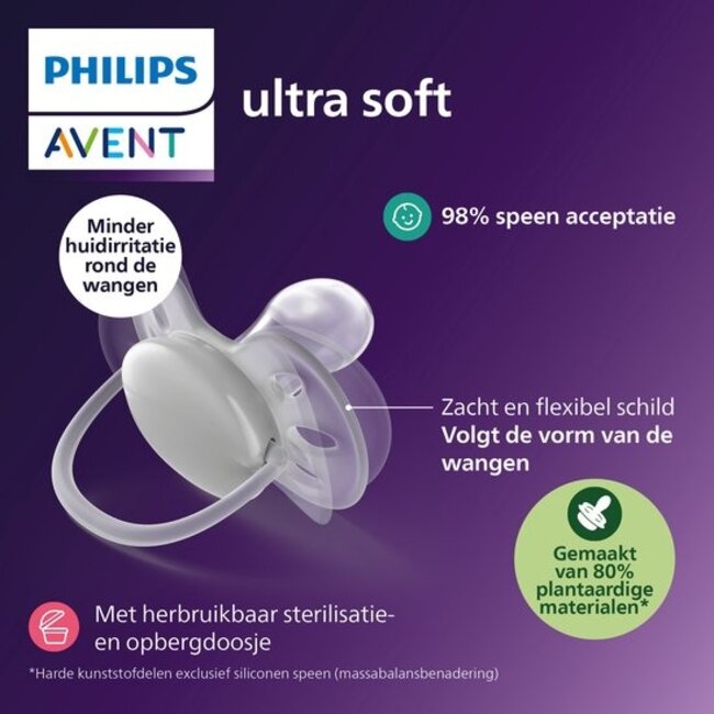 Philips Avent - Ultra Soft - Fopspeen - Geel/Blauw – 0-6 maanden – 2 stuks