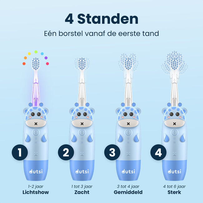 Dutsi - Elektrische Kindertandenborstel – Sonisch – Voor Kinderen tot 6 Jaar – Met Timer – Oplaadbaar – Extra Zachte Borstel – 4 Opzetborstels – Blauw
