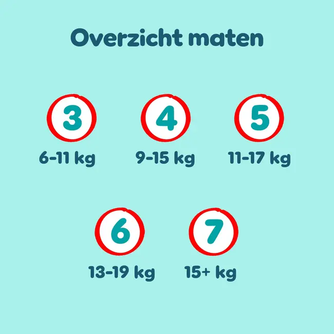 Pampers - Premium Protection Pants - Maat 3 - Mega Pack - 64 stuks - 6/11 KG