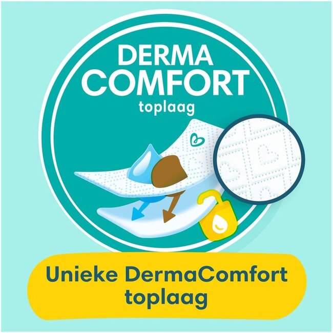 Pampers - Premium Protection - Maat 1 - Mega Pack - 100 stuks - 2/5 KG