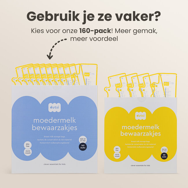 Dutsi - Moedermelk Bewaarzakjes - 240 ml - 80 stuks – Lekvrije borstvoeding zakjes met dubbele sluiting – BPA-vrij en steriel – Groot schrijfvlak en handige schenktuit - Recyclebaar